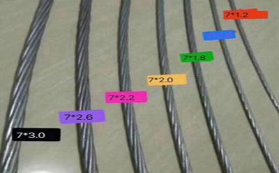 鍍鋅(xin)鋼(gang)絞(jiao)線應用